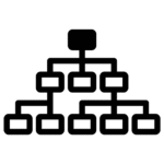 Newline Display Management