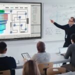Q Ultra Series Google EDLA Certified Interactive Display