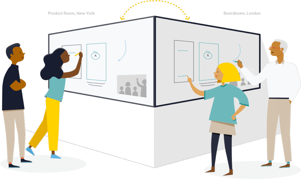 Newline Workspace Digital Whiteboard